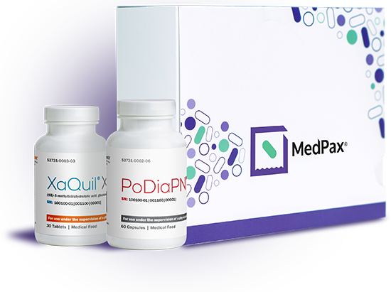 A Medpax box with Xymogen's XaQuil and PoDiaPN formulas placed in front of it